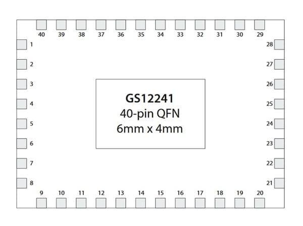  GS12281-INTE3 