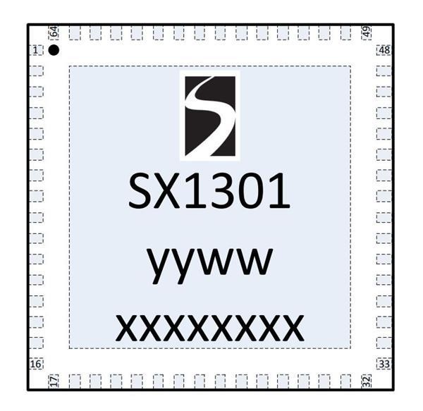  SX1301IMLTRC 