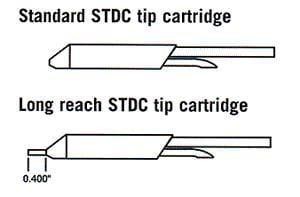  STDC-006 