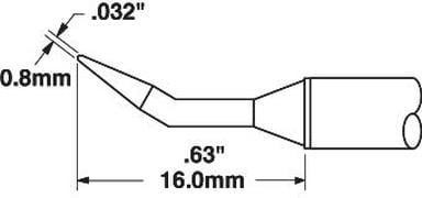  STTC-840 