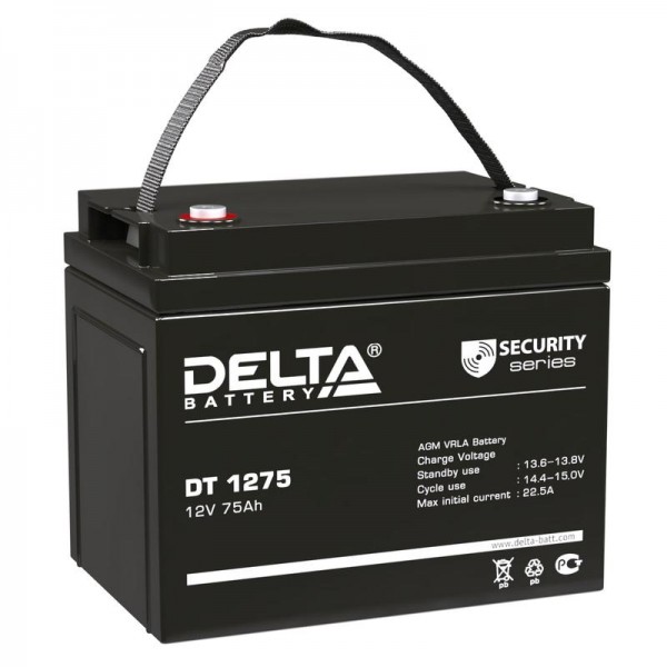  Аккумулятор 12В 75А.ч. Delta DT1275 
