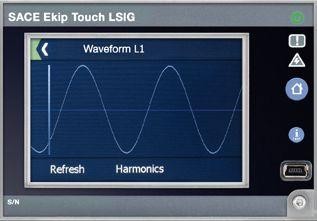  Расцепитель защиты Ekip Hi-Touch LSIG E1.2..E6.2 ABB 1SDA074202R1 